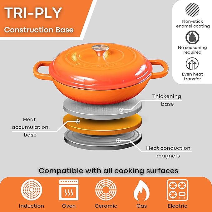 Cast Iron Dutch Oven with Lid – Non Stick Shallow Dutch Oven Pot, Oven Safe up to 500° F – Sturdy Cooking Pot – Enamelled Stockpot Cookware – Orange, 3.7-Quart, 30cm – by Nuovva