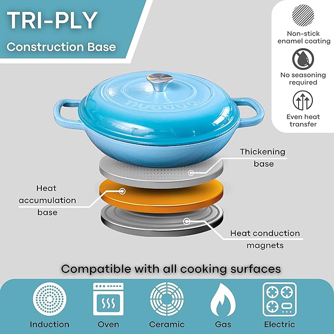 Cast Iron Dutch Oven with Lid – Non Stick Shallow Dutch Oven Pot, Oven Safe up to 500° F – Sturdy Cooking Pot – Enamelled Stockpot Cookware – Blue, 3.7-Quart, 30cm – by Nuovva