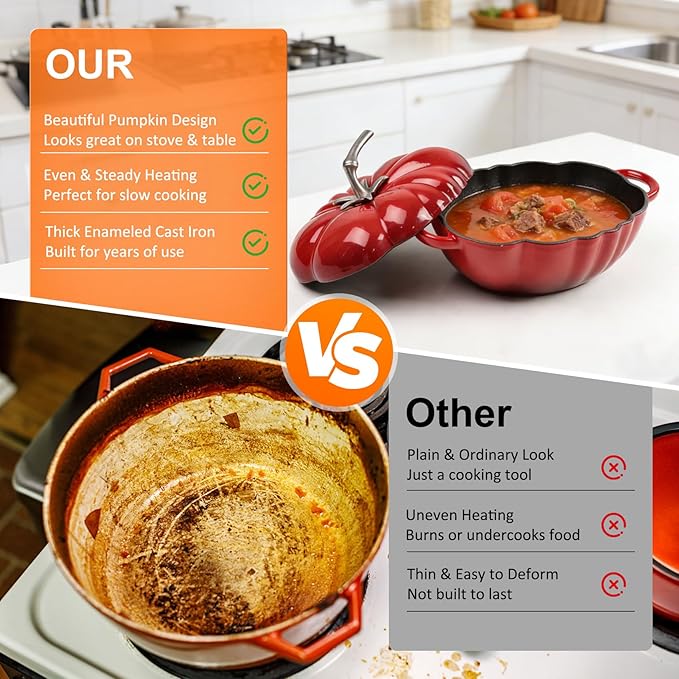 5 Qt Enameled Cast Iron Pumpkin Dutch Oven with Lid, Heavy Duty Pumpkin Pot for Bread Baking, Braising & Soups, 550°F Oven Safe Cookware Set, Superior Heat Retention, Includes Silicone Tools