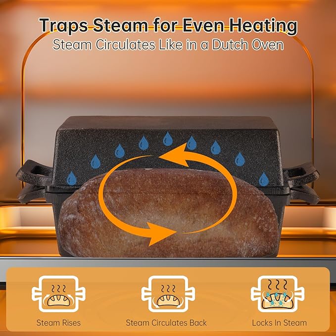 NiHome Cast Iron Bread Pan Set with Lid, 2 Loaf Pans + 2 Silicone Mats + Bread Lame, Heavy-Duty Cast Iron for Even Heat & Crisp Crust, Dual-Pan Design for Covered or Open Baking, Dishwasher-Safe Mats