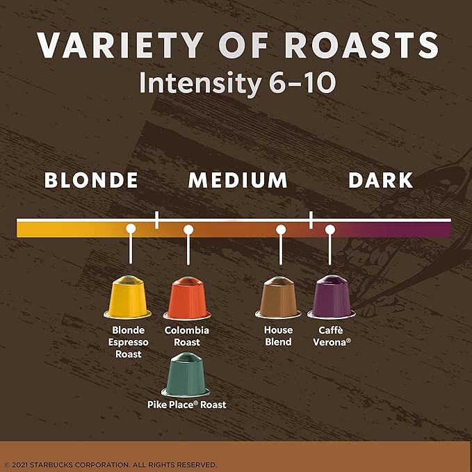 Starbucks by Nespresso Original Line Variety Pack Coffee,50-Count Espresso Pods,(Pack of 10)