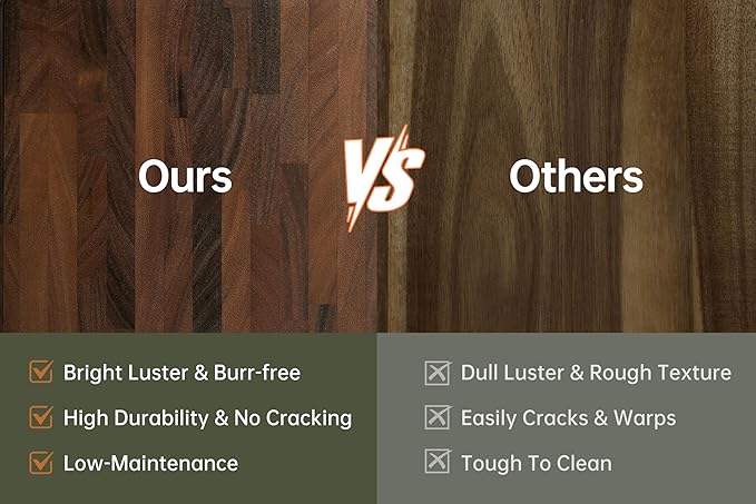 Walnut Cutting Boards For Kitchen, End Grain Wooden Cutting Board with Handle, Dark Walnut Chopping Board Double Sided Charcuterie Boards For Meat, Vegetables, Fruits, Cheese, 17”X13” X1”