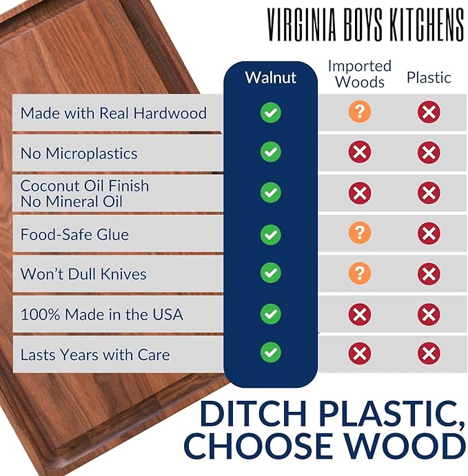 Walnut Wood Cutting Board - Made in USA - Reversible - by Virginia Boys Kitchens