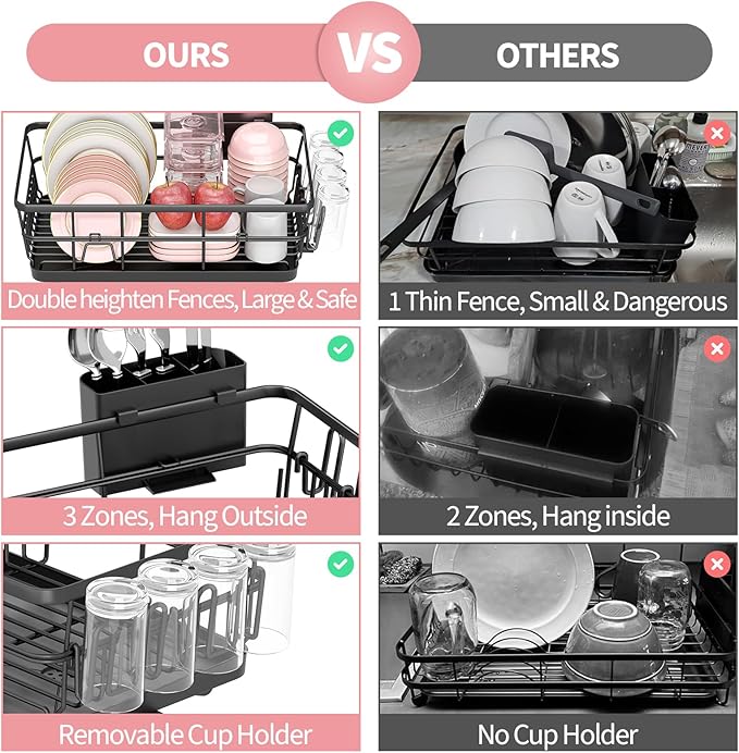 Dish Drying Rack for Kitchen Counter, Kitchen Dish Rack Black, Large Sink Dish Drainer Dryer Rack Small Space, Kitchen Dishes Strainer Drying Rack with Drain Board Cup Holder Cutlery Holder