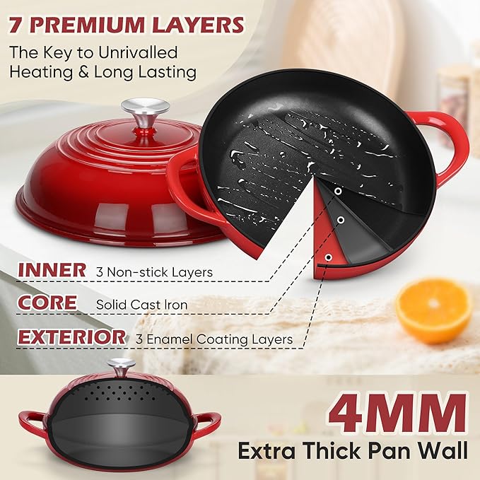Bread Dutch Oven for Sourdough Baking (5.5 QT), Joyfair Enameled Cast Iron Dutch Oven Pot with Lid, Sourdough Bread Pan with Heavy Duty Dual Handles, Non-Stick & Even Heat, Oven-safe up to 500°F, Red