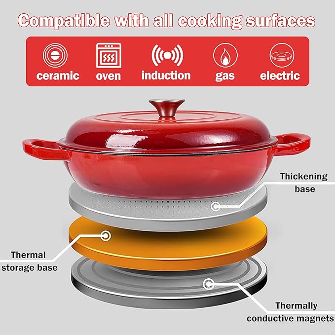 Vivicreate 3.5 Quart Enamel Cast Iron Dutch Oven Pot with Lid – Enameled Cookware for Baking, Roasting, and Braising – Durable Cast Iron Pot for Stove Top and Oven Use