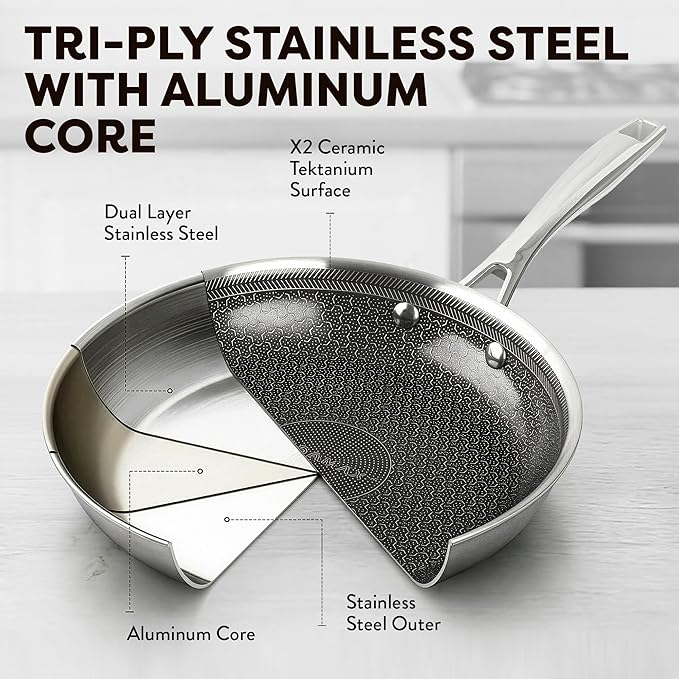 Gotham Steel Hybrid 3pc Frying Pan Set, Stainless Steel Ceramic Nonstick, 8 10 12 inch, Induction Ready, PFAS/PFOA Free, Oven & Dishwasher Safe - Black