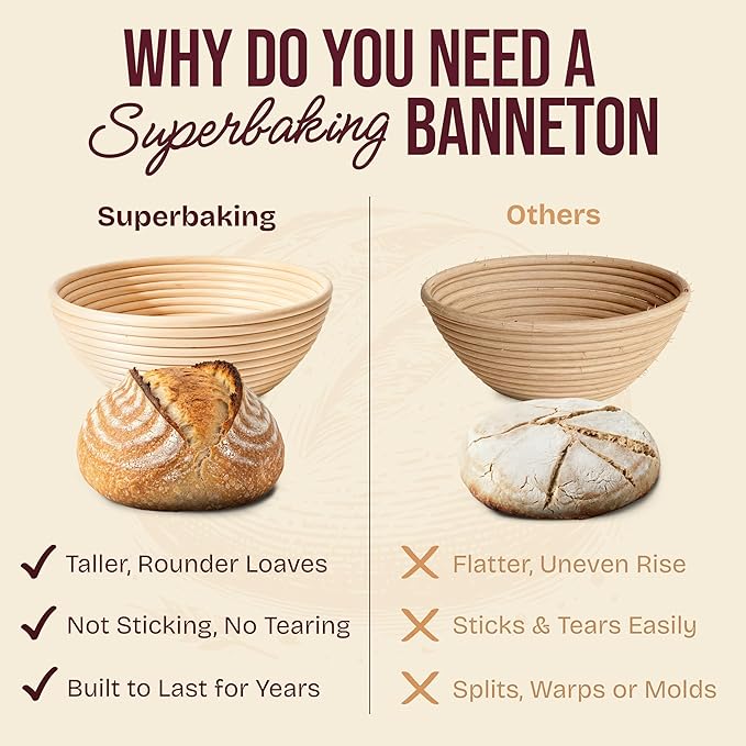 Superbaking Sourdough Starter Kit, 9" Splinter-Free Banneton Bread Proofing Basket Set with Non-Stick Silicone Dough Sling & Glass Starter Jar Kit, Sourdough Bread Baking Supplies, Sourdough Tools