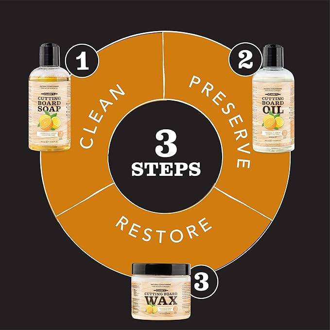 CLARK'S Cutting Board Oil (12oz), Wood Wax (6oz) and Cleaner (12oz) Set – Food-Grade Mineral Oil for Wood Cutting Board - Scented with Orange & Lemon Essential Oils - Made in USA