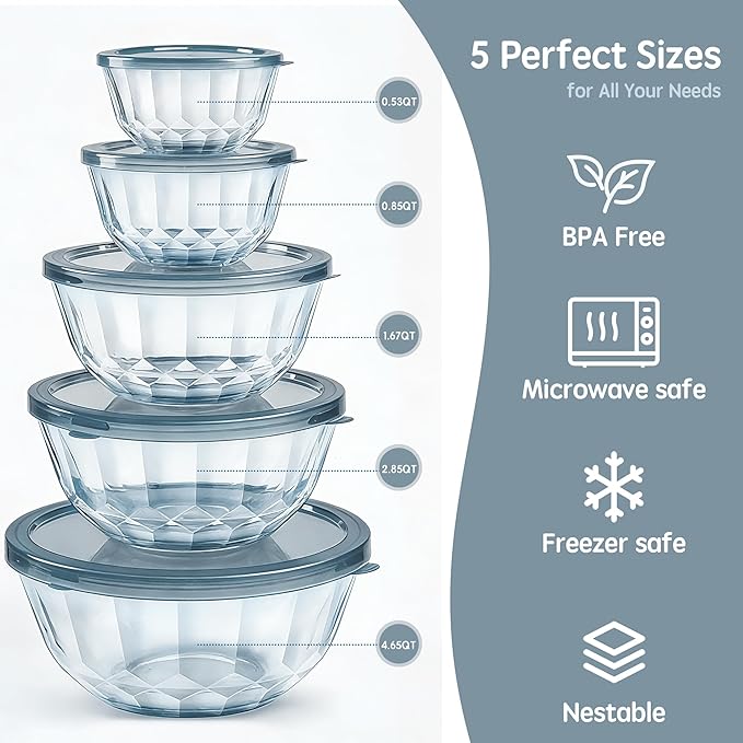 Thick Glass Mixing Bowls with Airtight Lids Set, 5-Piece Nesting Bowls for Baking & Meal Prep, BPA Free, Dishwasher Safe, 0.5/0.8/1.6/2.7/4.4 Quart - Gray