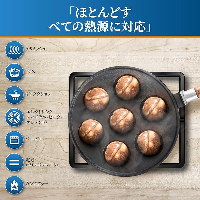 StarBlue 7-Hole Cast Iron Aebleskiver Pan Detachable Wooden Handle, Pre-Seasoned, Aebleskiver Sticks and Recipe Book Included