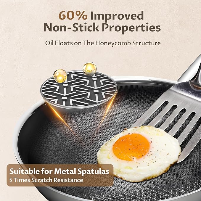 Hybrid Ceramic Frying Pan Set, Tri Ply Stainless Steel Pan (8+9.5+11 Inch), Induction Skillet, Oven Safe, Fast Heating, Ergonomic Handles, Suitable for All Stove, PFOA/PFOS/PTFE Free