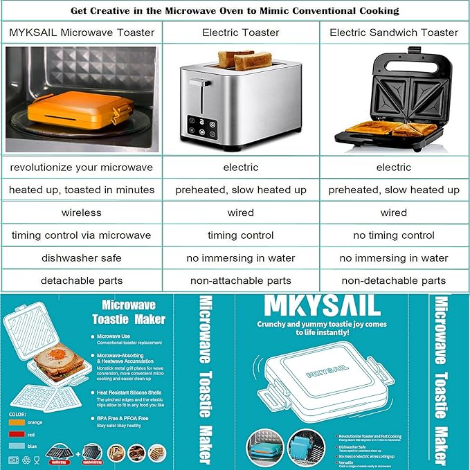 Microwave Sandwich Maker & Waffle Maker 2-in-1 Set - Full Wrap detachable Silicone waffle sandwich maker for Breakfast/meats,Fast Grilled cheese,Dishwasher Safe,Portable for Home/Travel/Gifts