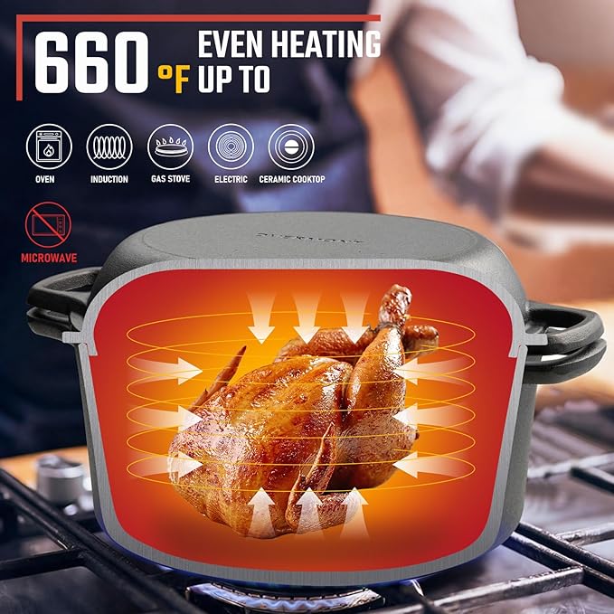 Overmont 2-in-1 Cast Iron Dutch Oven - 7QT Pre-Seasoned All-in-One Casserole Braising Pan with Skillet Lid Cookbook & Silicone Handle Covers - Heavy Duty Oven-Safe Pot for Bread Baking Frying Camping
