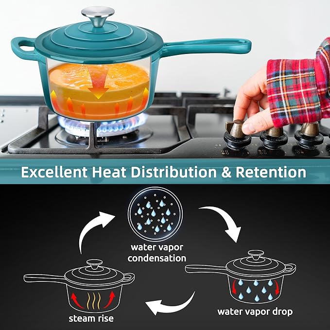 HaSteeL 3 QT Cast Iron Saucepan, Enamel dutch oven with lid, Small Non Stick Pan for Milk, Pasta Tomato Sauce, Butter, Breakfast, Soup, Suitable for Boiling Stewing Frying, Easy to Clean, Green