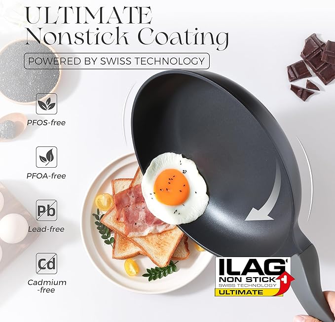 PRICUSIS 5Pcs Nonstick Frying Pan Set, Swiss ILAG Coating, 8+10+12 Inch Induction Compatible, Stay Cool Handle, Fully Coated, 100% Dishwasher Safe, PFOA Free Omelet Pans, Warp Resistant (Black Sesame)