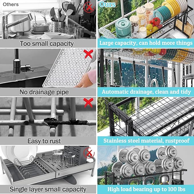 MINGLING Over The Sink Dish Drying Rack, Expandable Height and Length, Large Capacity Stainless Steel Sink Rack, Kitchen Storage and Organization, 24.4"-38.2" L x 9.84" W x 17.7"-22.1" H