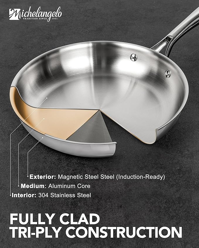 MICHELANGELO Tri-Ply Stainless Steel Frying Pan Set, 8" 9.5" 11" Skillets, Full Clad Stainless Steel Pans for Even Heating, Durable Cooking Pan Set for Home Chefs & Everyday Cooking