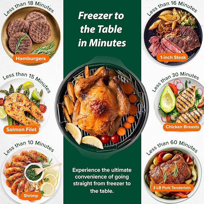 Nuwave Pro Plus 2 Infra-Red Oven, Countertop, Convection, Cook Fresh or Frozen, No Defrosting or Preheating, Cook Healthy, 360 Surround Heat, Adjustable Temps, 100 Presets, 50 Memory, Tough Power Dome