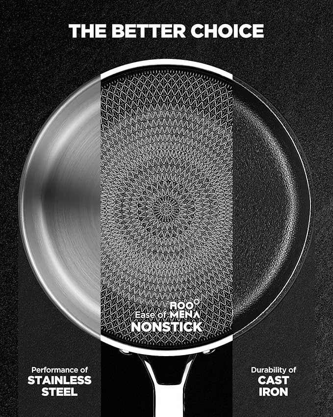 Saute Pan with Lid, Hybrid Ceramic Nonstick 12 Inch 5-Quart Tri-Ply Stainless Steel Skillet, PFAS/PFOA/PTFE Free, Metal Utensil Safe, Dishwasher & Oven Safe, Induction Compatible